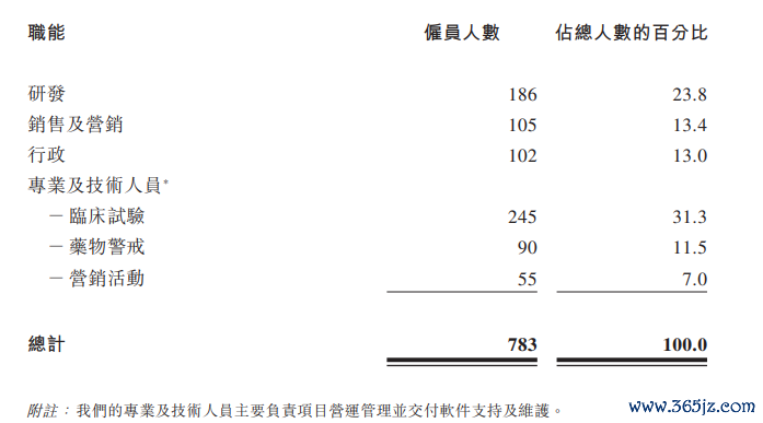 贵寓起原：公司公告